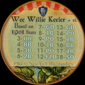 Picture, Helmar Brewing, H813-4 Boston Garter-Helmar Card # 63, Willie KEELER (HOF), 2.5