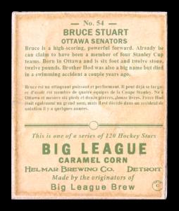Picture, Helmar Brewing, Helmar R319 Hockey Card # 54, Bruce STUART, Dark green background; 3 color striped sweater, Ottawa Senators
