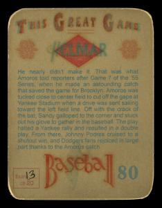 Picture, Helmar Brewing, Helmar This Great Game Card # 80, Sandy Amoros, Batting cage , Brooklyn Dodgers