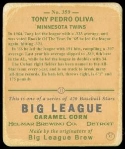 Picture, Helmar Brewing, R319-Helmar Card # 359, Tony Oliva, Portrait, Minnesota Twins
