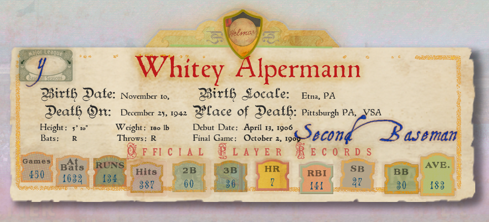 Banner with Player Stats