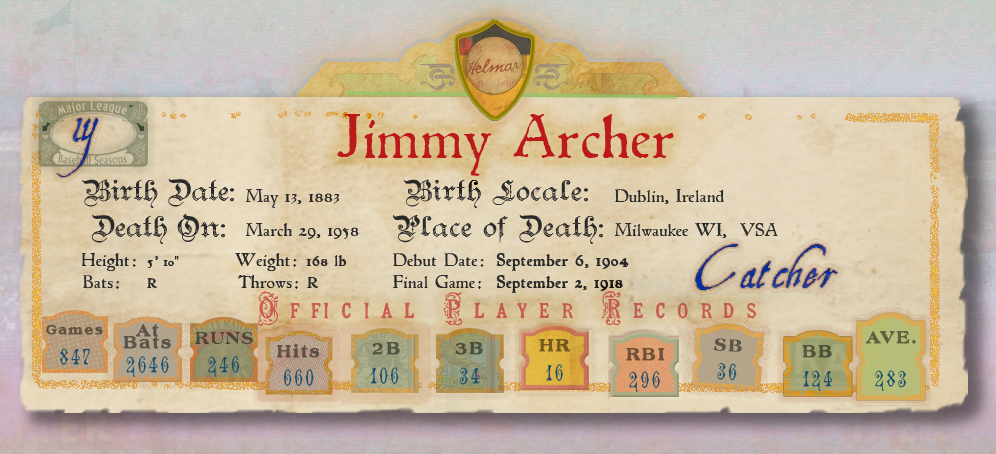 Banner with Player Stats