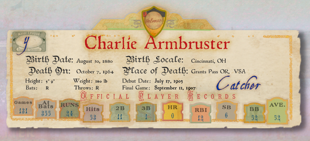 Banner with Player Stats