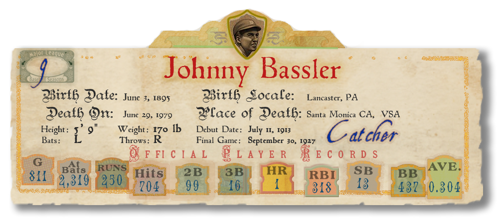 Banner with Player Stats