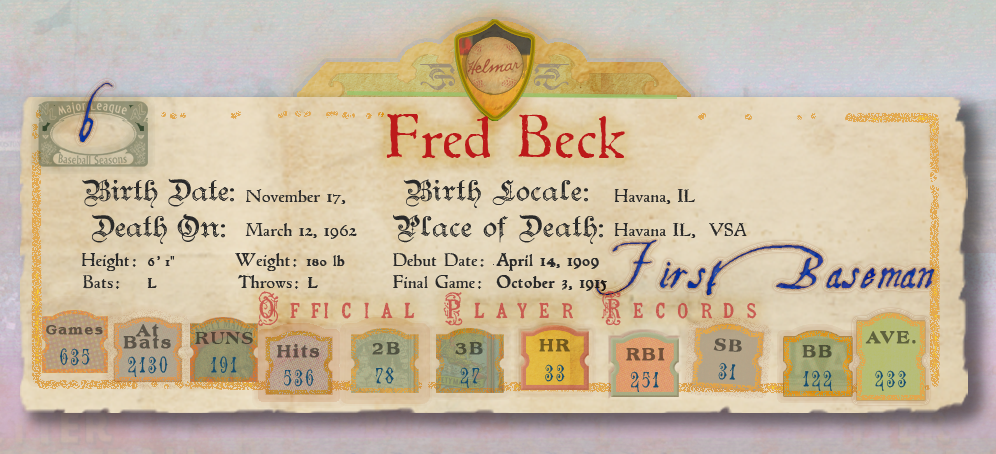 Banner with Player Stats