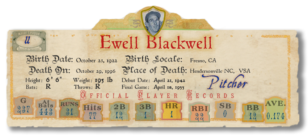 Banner with Player Stats