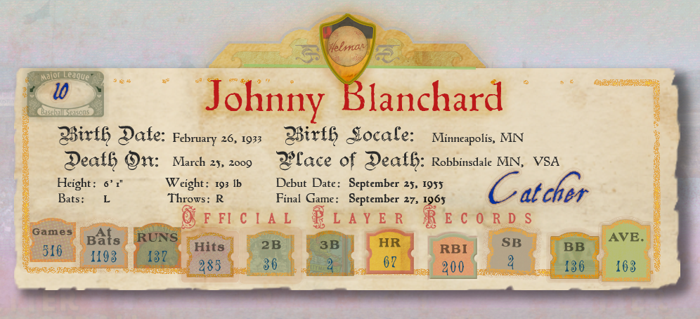 Banner with Player Stats