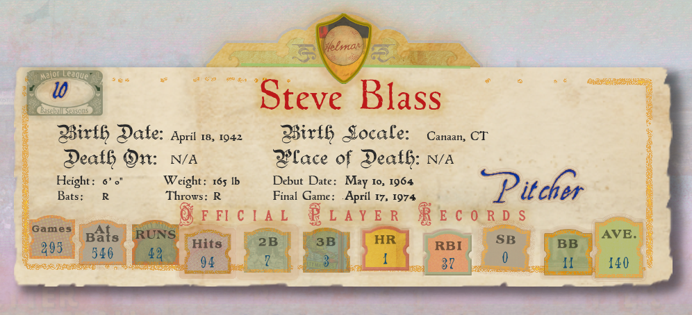 Banner with Player Stats