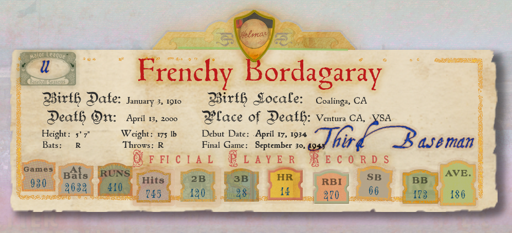 Banner with Player Stats