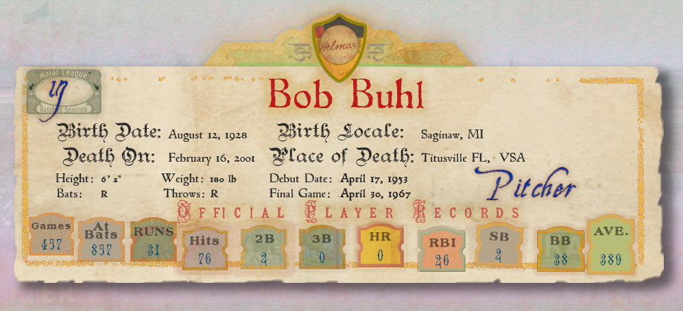 Banner with Player Stats