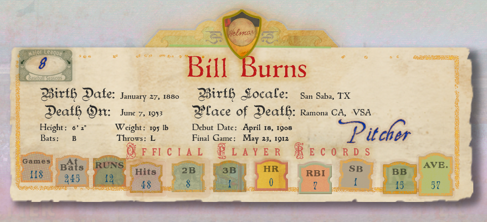 Banner with Player Stats