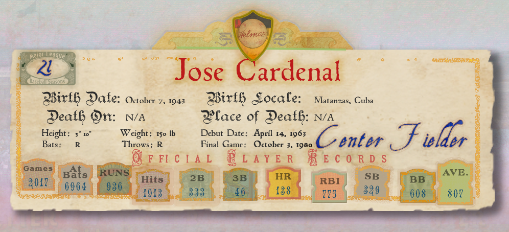 Banner with Player Stats