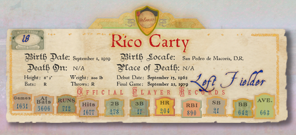 Banner with Player Stats