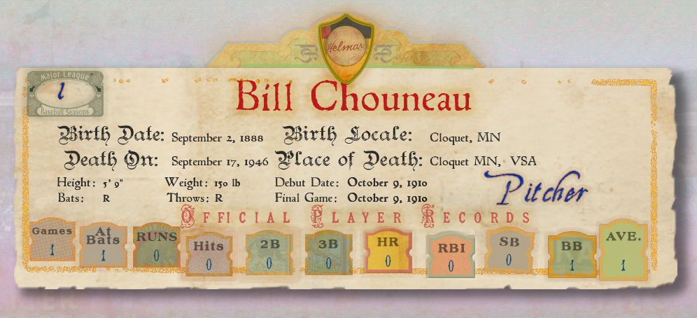 Banner with Player Stats