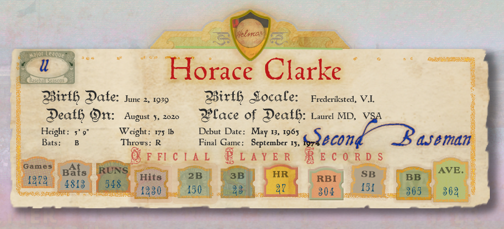 Banner with Player Stats