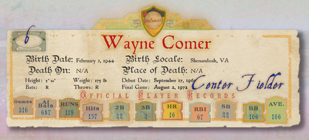 Banner with Player Stats