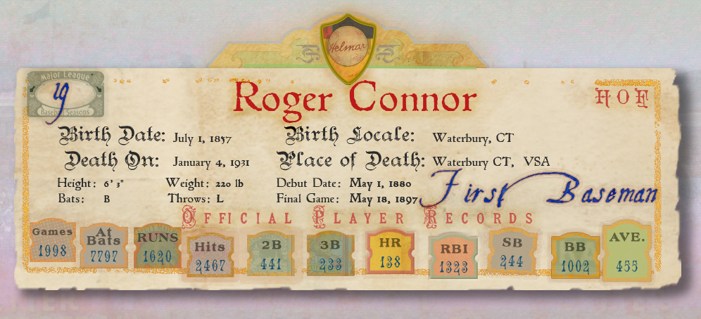 Banner with Player Stats