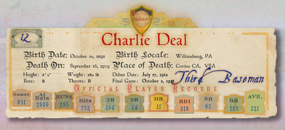 Banner with Player Stats