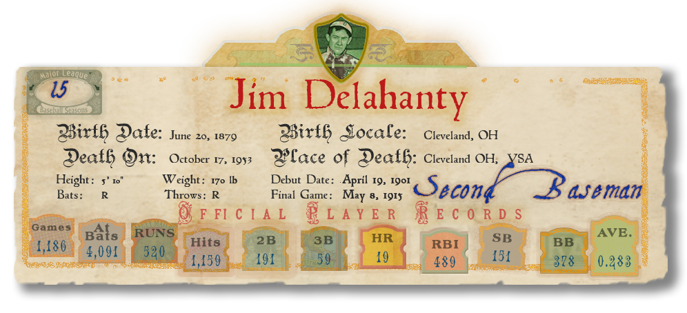 Banner with Player Stats