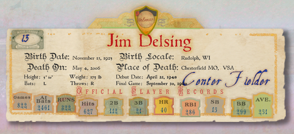 Banner with Player Stats