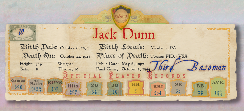 Banner with Player Stats