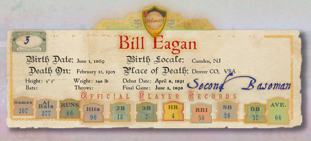 Banner with Player Stats