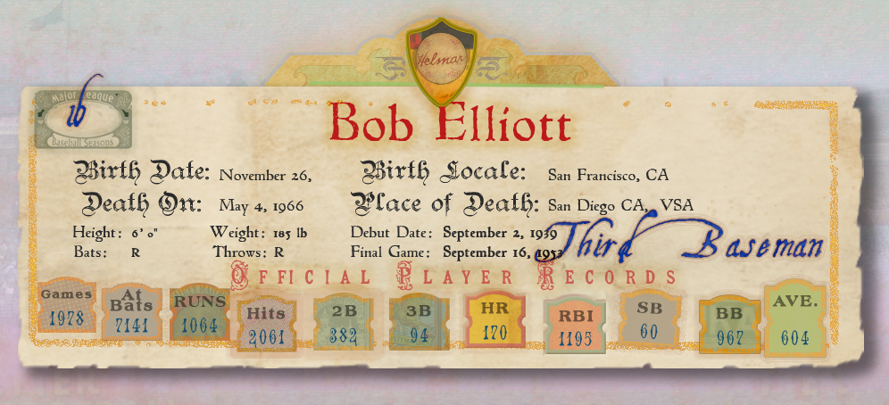 Banner with Player Stats