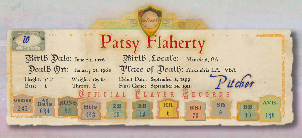 Banner with Player Stats