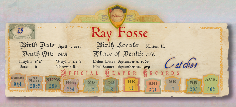 Banner with Player Stats