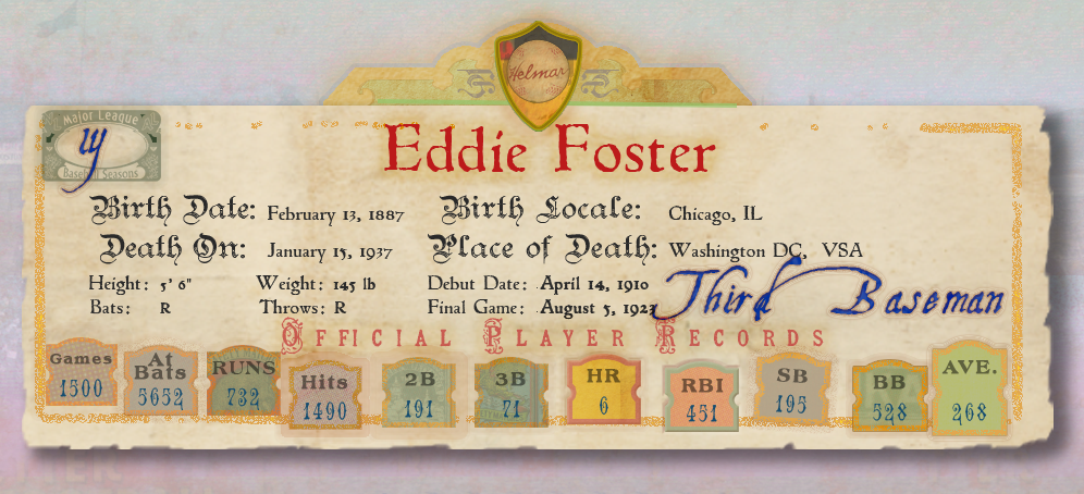 Banner with Player Stats