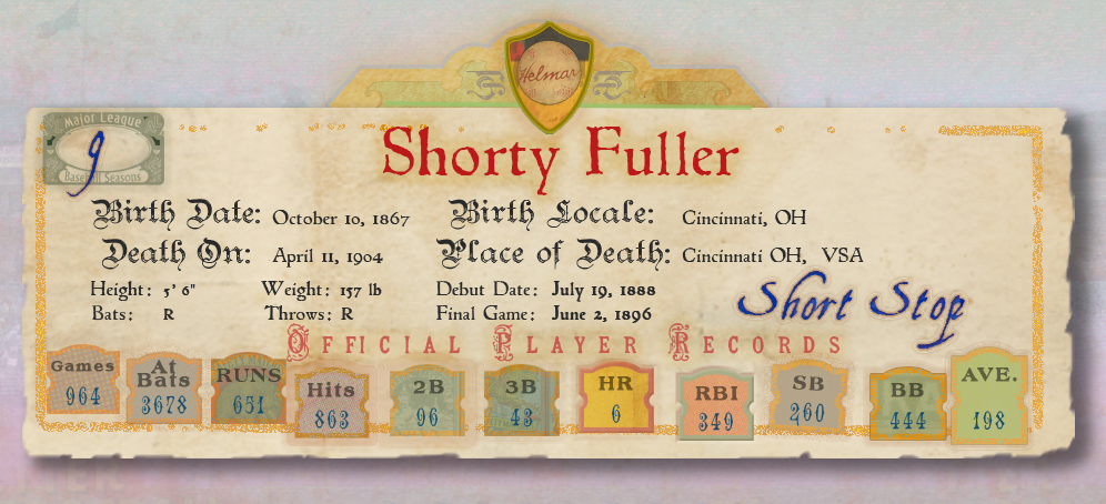 Banner with Player Stats