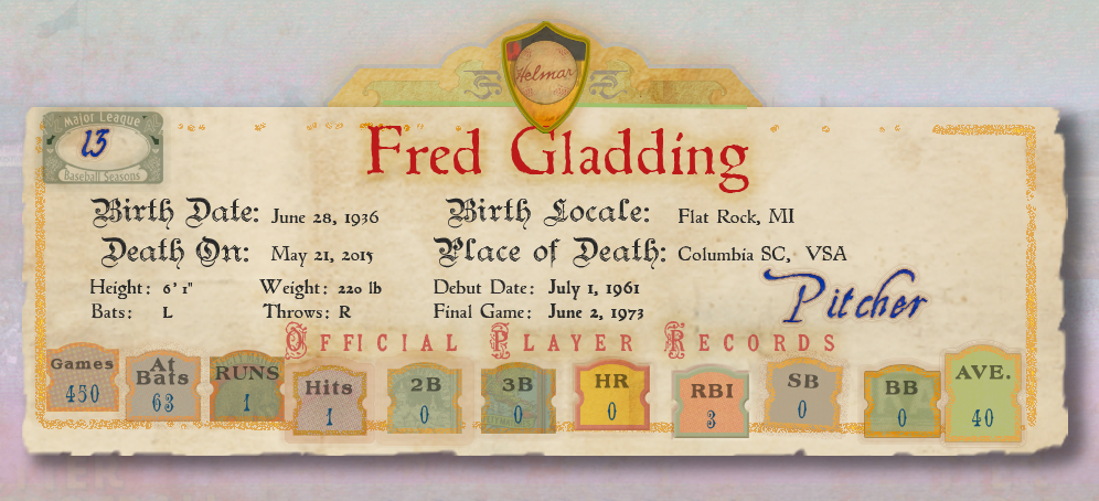 Banner with Player Stats