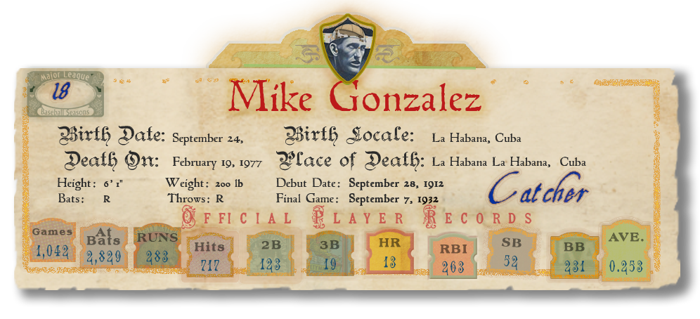 Banner with Player Stats