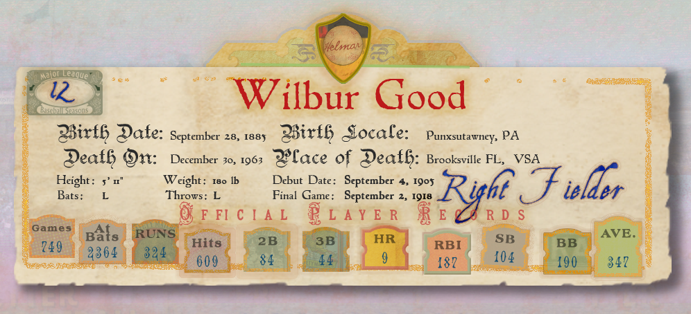 Banner with Player Stats