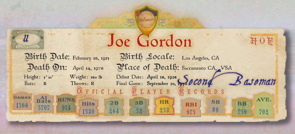 Banner with Player Stats