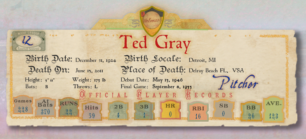 Banner with Player Stats