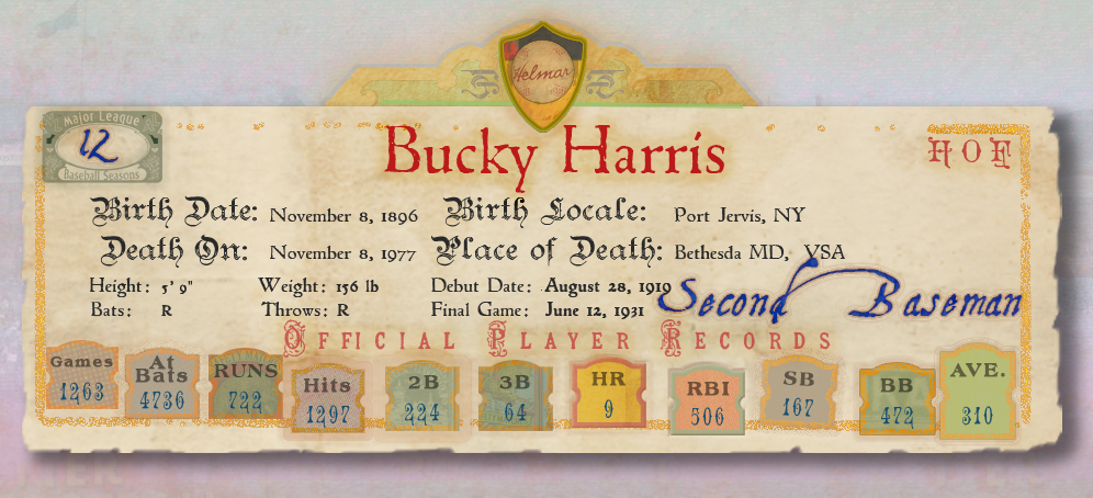 Banner with Player Stats