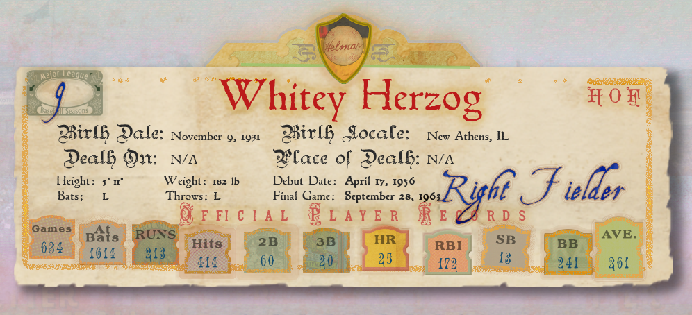 Banner with Player Stats