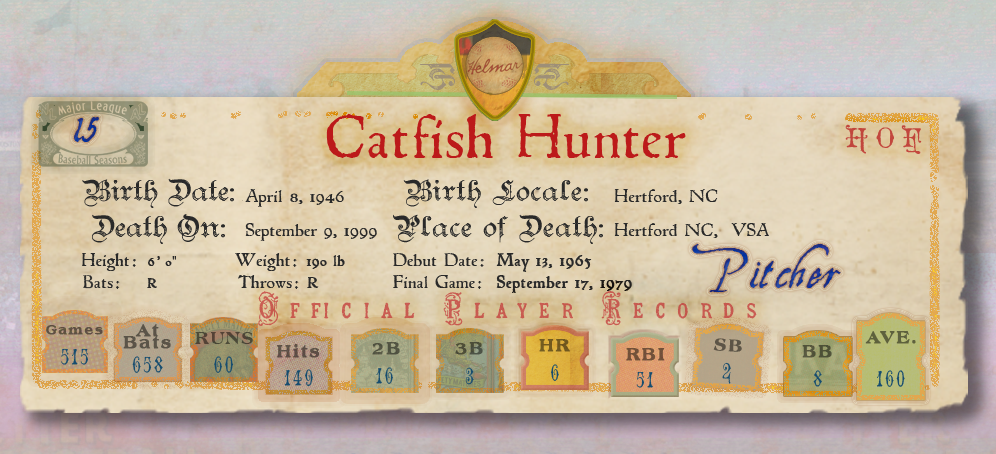 Banner with Player Stats