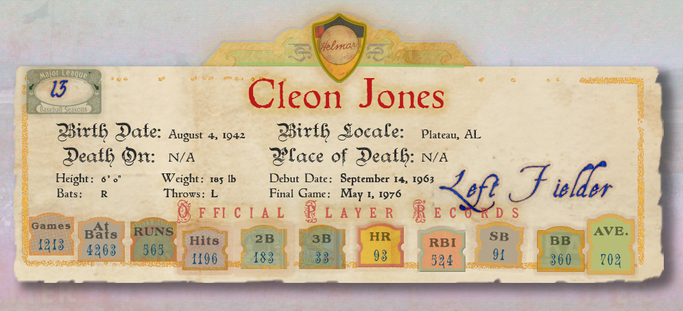 Banner with Player Stats