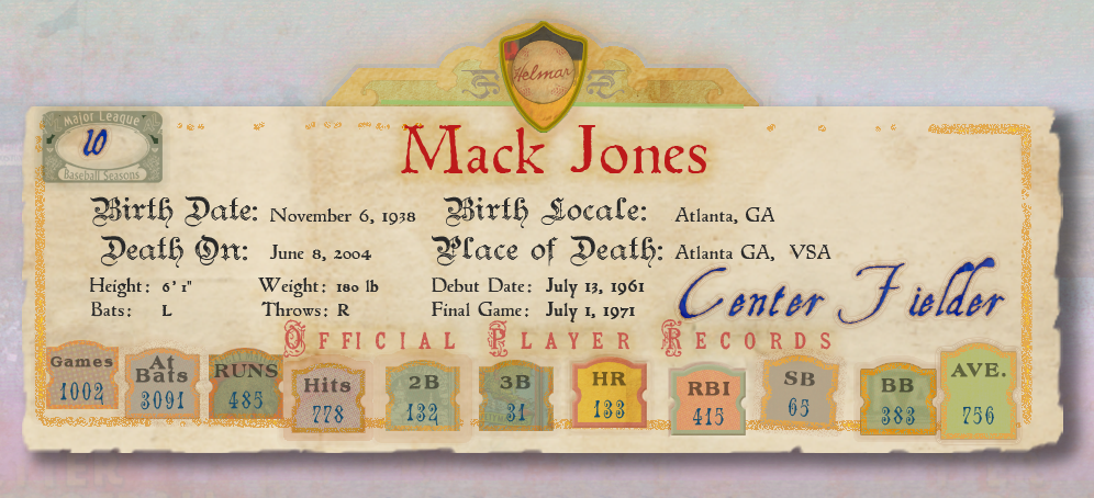 Banner with Player Stats