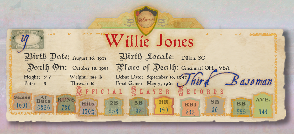 Banner with Player Stats