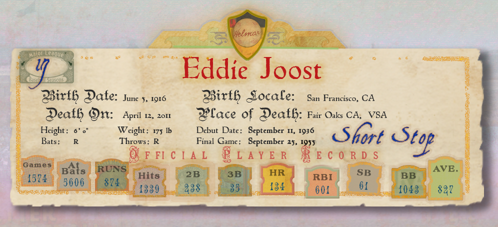 Banner with Player Stats