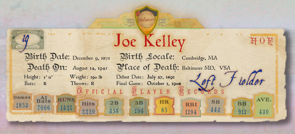 Banner with Player Stats