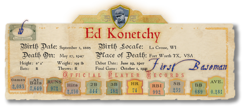 Banner with Player Stats