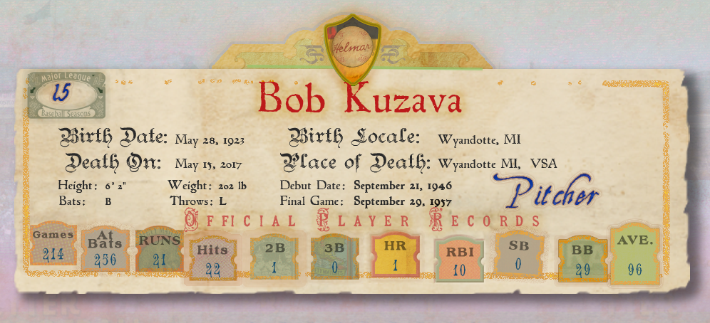 Banner with Player Stats