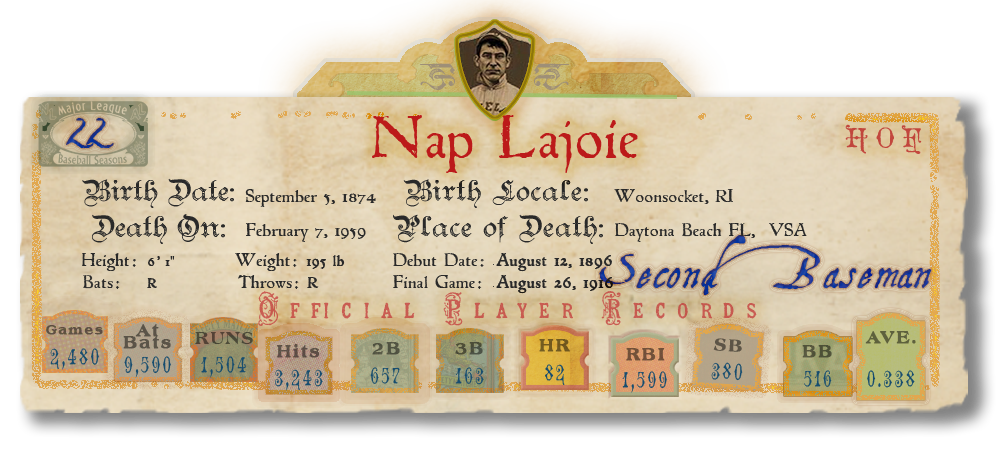 Banner with Player Stats