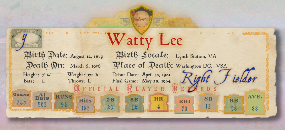 Banner with Player Stats