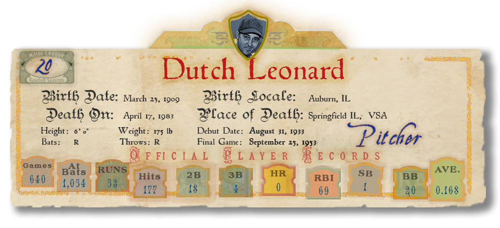 Banner with Player Stats