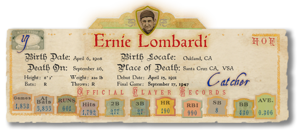 Banner with Player Stats